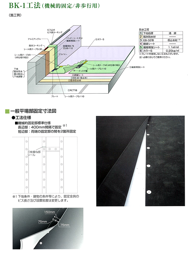 繊維補強シート　標準工法