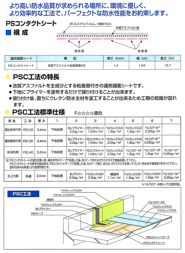 ベルウレックス複合防水脱気工法