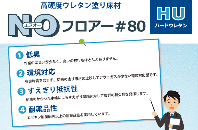 NOフロアー#80(ハードウレタン)